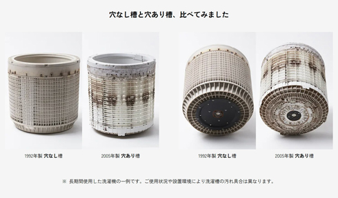 穴なし槽洗濯機