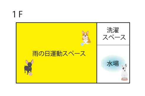 クラファン概要