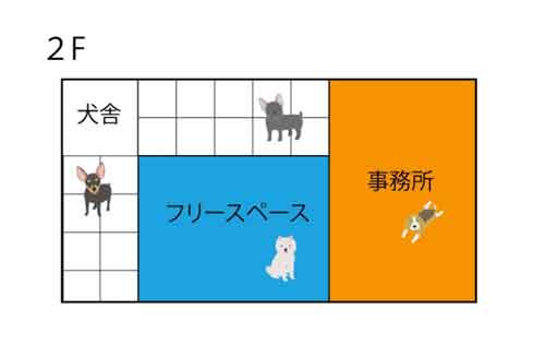 クラファン概要