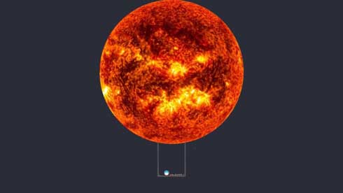 スイカゲーム パロディー 惑星ゲーム 実際の大きさ 比率 地球 太陽