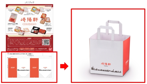 崎陽軒 ミニチュアコレクション