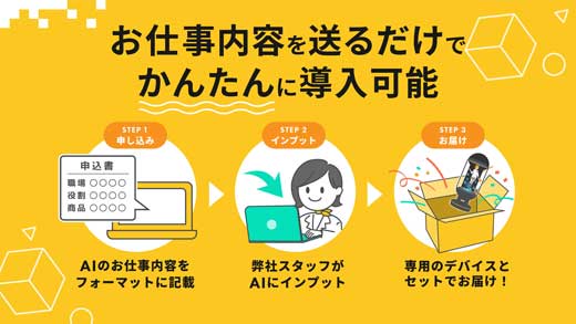 Gatebox AIバイト AI接客サービス ChatGPT 連携 CEATEC 2023 出展