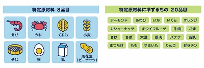 アレルギー物質不使用