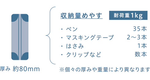 カルシェット11