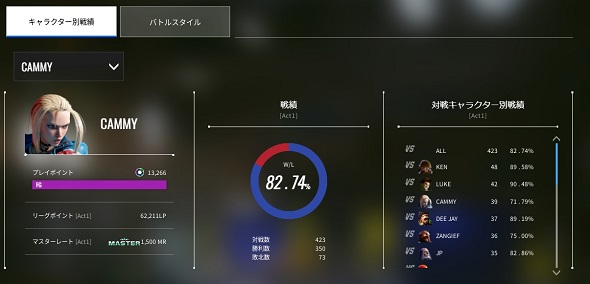 ストリートファイター6　チート　キャミィ