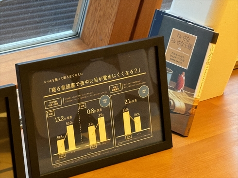 チルアウト 小杉湯　CHILL OUT