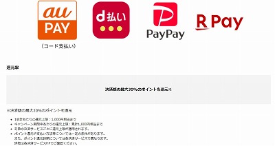 対象のQRコード決済サービス
