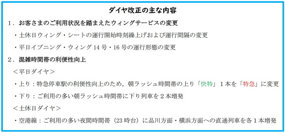 エアポート急行 消滅