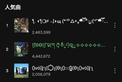Spotify 謎のアーティスト
