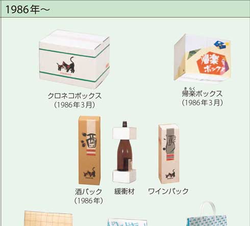 ヴィンテージ クロネコ ボックス 箱 ヤマト運輸 1986年 古い ダンボール イラスト