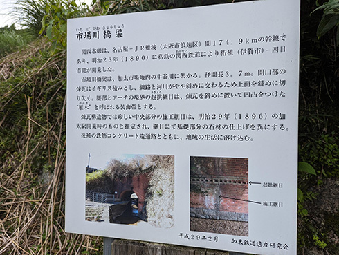 明治時代 水路 歩道