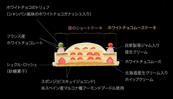 銀座コージーコーナー 萌え断 クリスマスケーキ