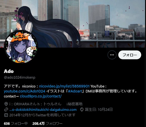 Adoハロウィーンアイコン