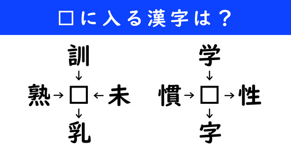 漢字パズル　和同開珎　二字熟語　穴埋め