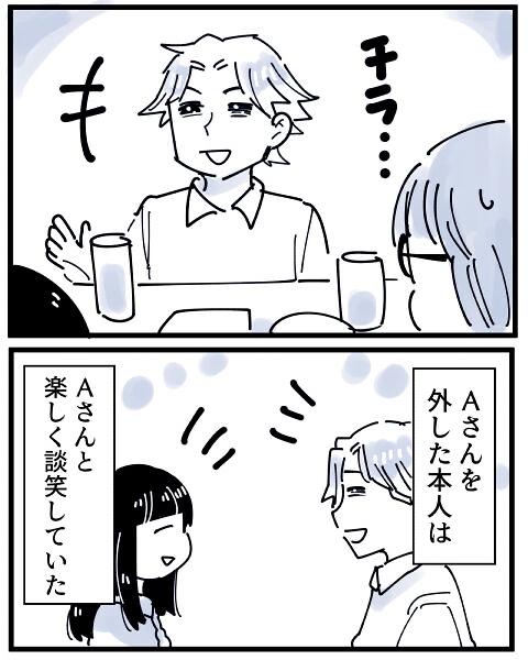 人間関係 アルバイト 飲み会