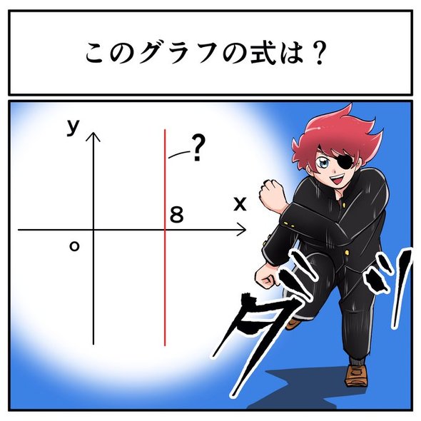 中2なら秒で分かるかもしれないクイズ