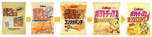 カルビー ポテトチップス コンソメパンチ ポテトチップス コンソメメガトンパンチ