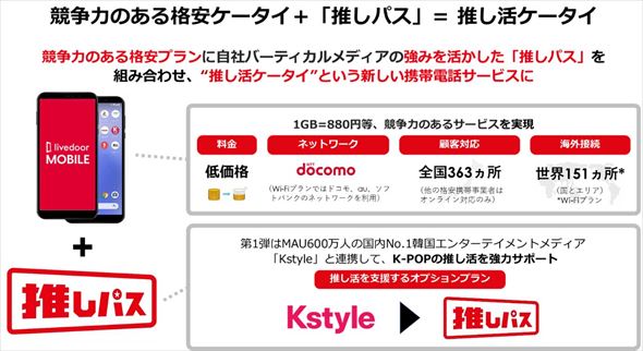 livedoor MOBILE