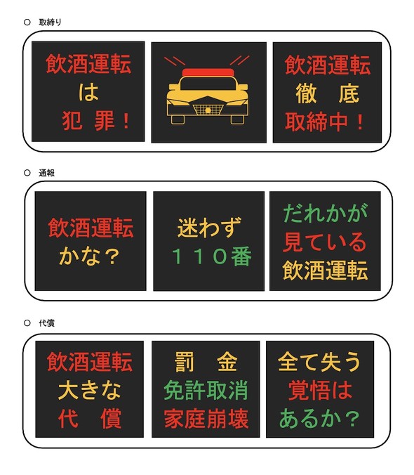 バリエーション