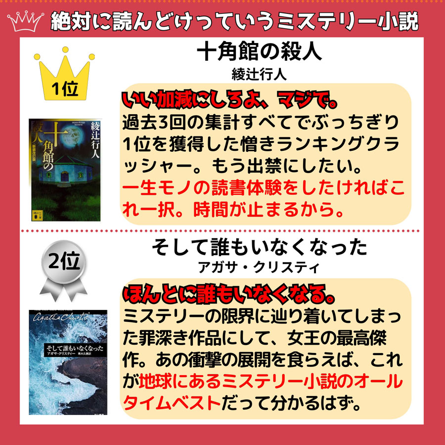 ミステリー小説(単行本)　まとめ買い 2058232315.jpg?1697278991