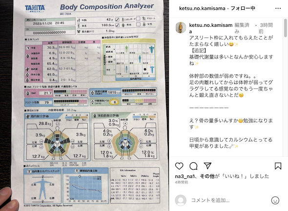 樽美酒研二の体組成分析の結果