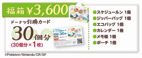 3600円の福袋