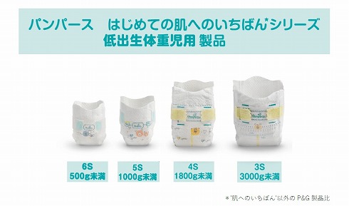「低出生体重児用おむつ」の現行ラインアップ
