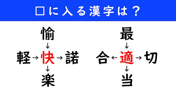 漢字パズル　和同開珎　二字熟語　穴埋め