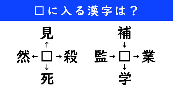 漢字パズル　和同開珎　二字熟語　穴埋め