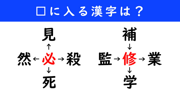 漢字パズル　和同開珎　二字熟語　穴埋め