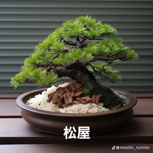 画像生成 AI 飲食チェーン イラスト