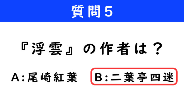 ねとらぼ　2択クイズ　ダンジョン