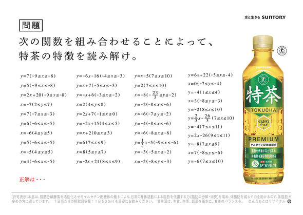 伊右衛門　関数　広告