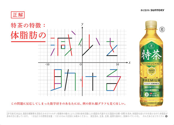 伊右衛門　関数　広告