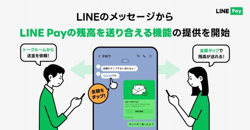 「LINE」アプリのメッセージから簡単にLINE Payの残高を送り合える機能