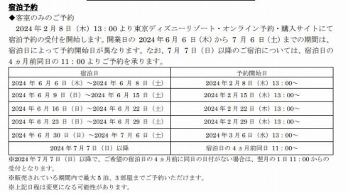 宿泊予約について