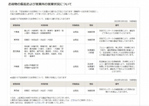 お荷物の集配および営業所の営業状況について