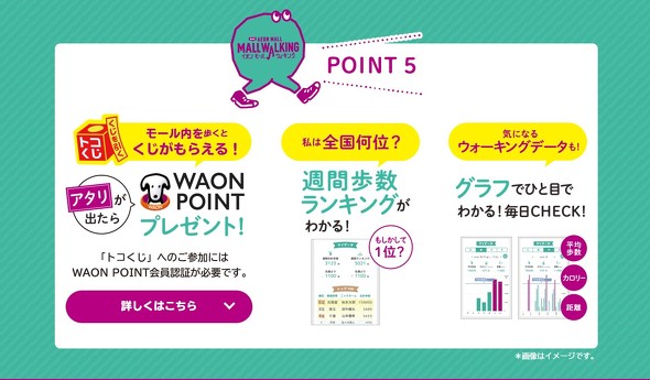 イオンモールウォーキング