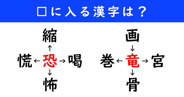 漢字パズル　和同開珎　二字熟語　穴埋め
