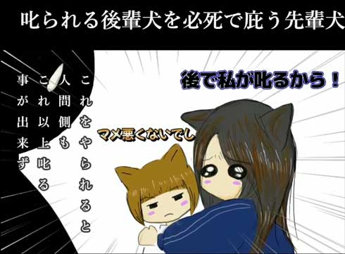 ワンコたちをイラスト化