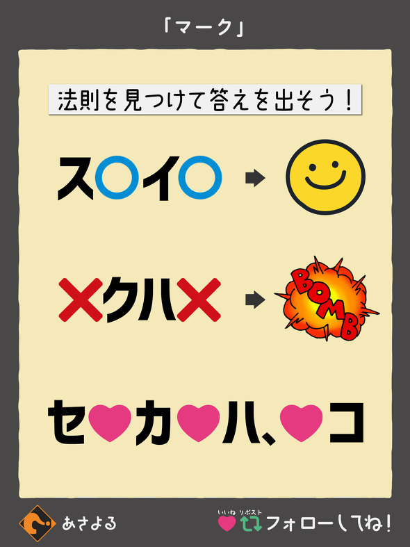 ねとらぼ　謎解き　あさよる　ヒラメキ　ひらめき　クイズ