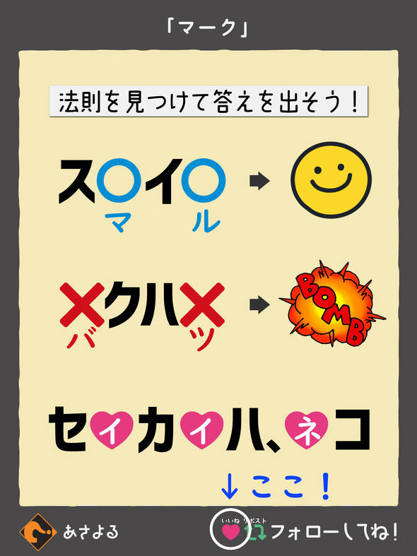 ねとらぼ　謎解き　あさよる　ヒラメキ　ひらめき　クイズ