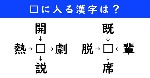 漢字パズル　和同開珎　二字熟語　穴埋め