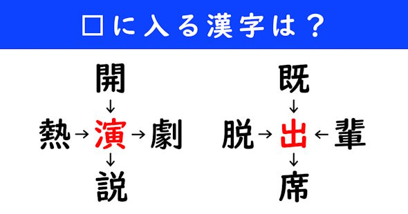 漢字パズル　和同開珎　二字熟語　穴埋め