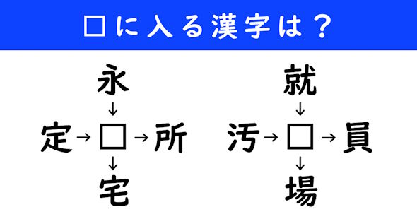 漢字パズル　和同開珎　二字熟語　穴埋め