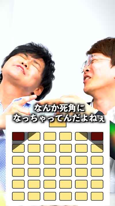 学校 席 見えにくい 端っこ 1番後ろ 先生目線