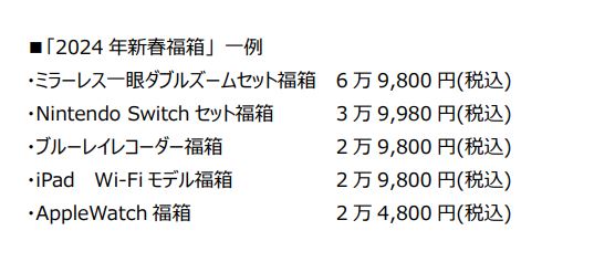 ビックカメラ 福箱