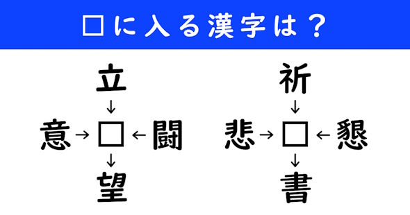 漢字パズル　和同開珎　二字熟語　穴埋め