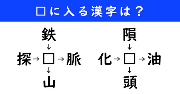 漢字パズル　和同開珎　二字熟語　穴埋め