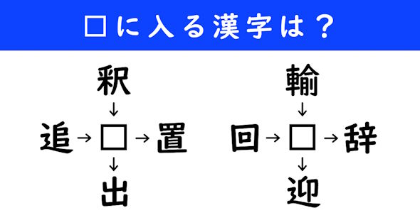 漢字パズル　和同開珎　二字熟語　穴埋め